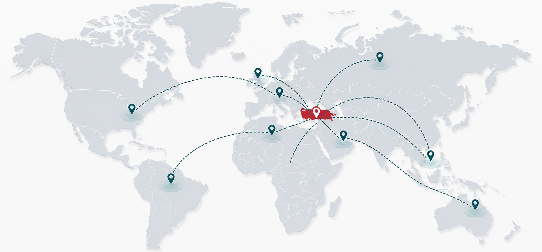 Export route map from Turkey